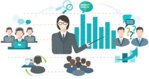 Financial Advisory Services