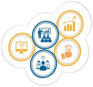 Valuation Methodologies